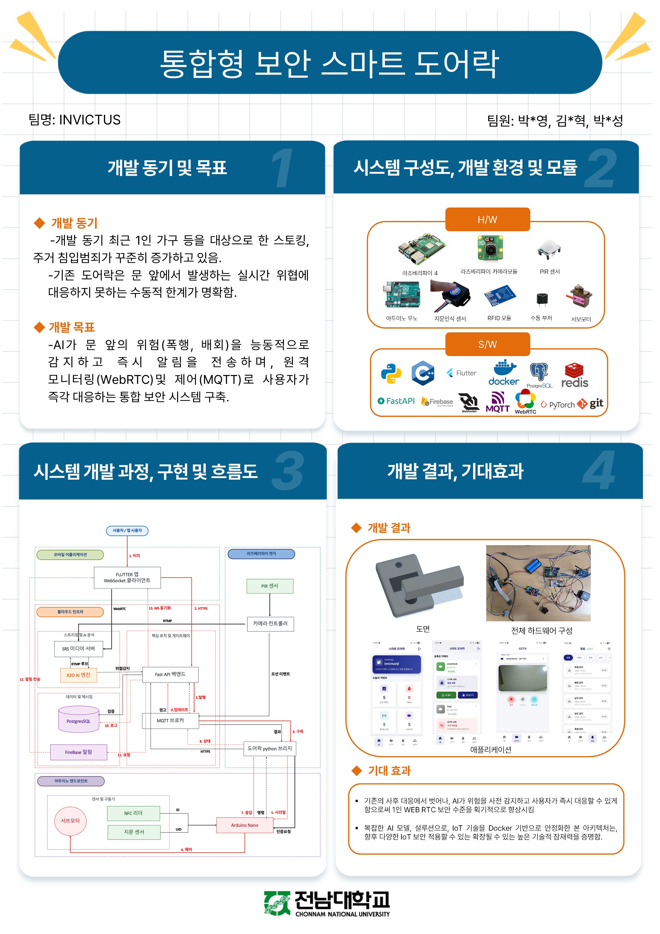 20 대표이미지
