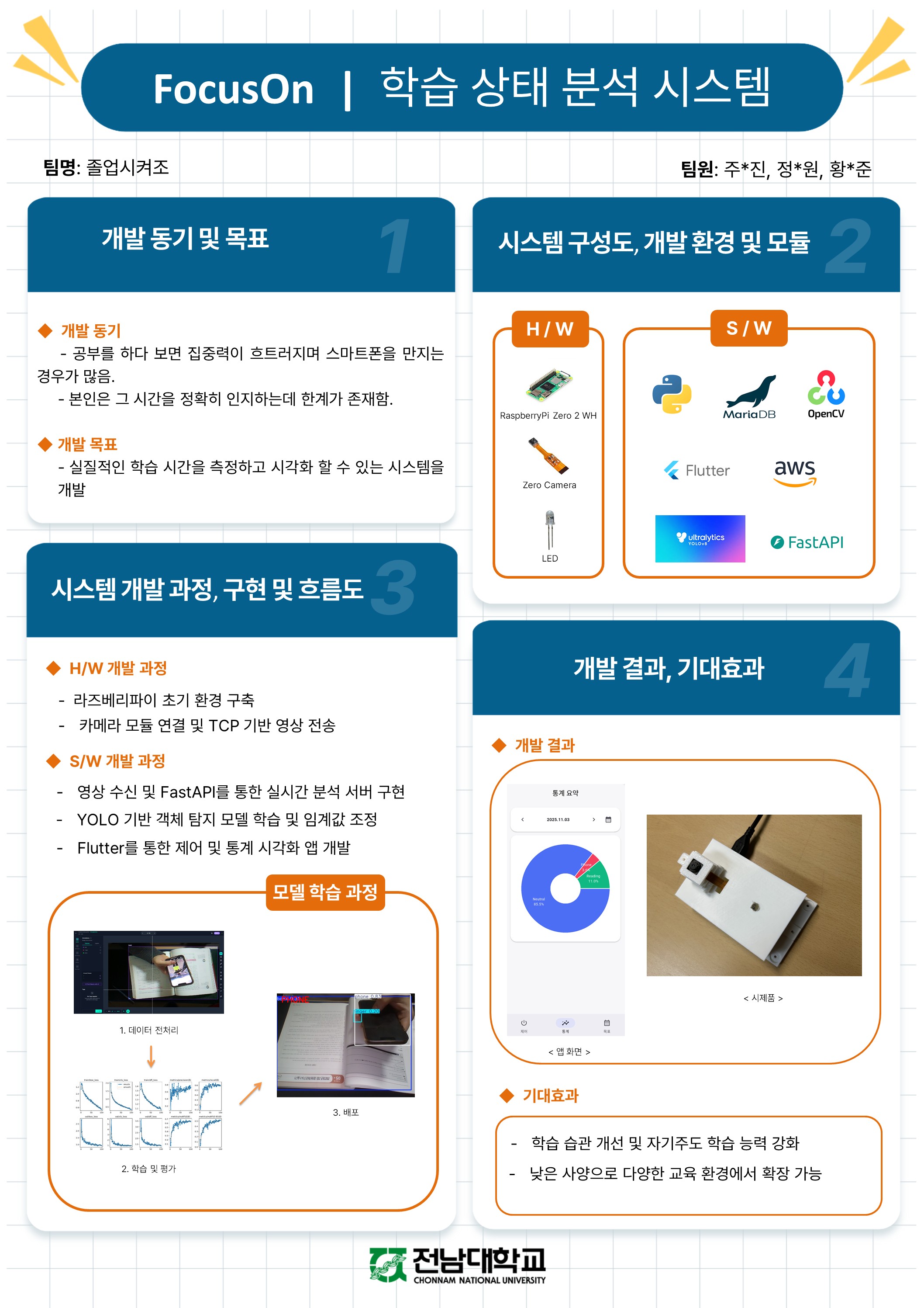 20 대표이미지